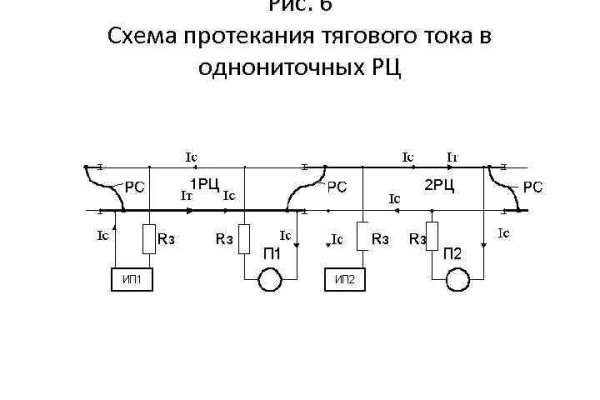 Кракен даркент