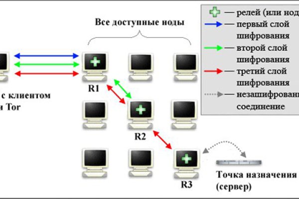 Кракен 20 at